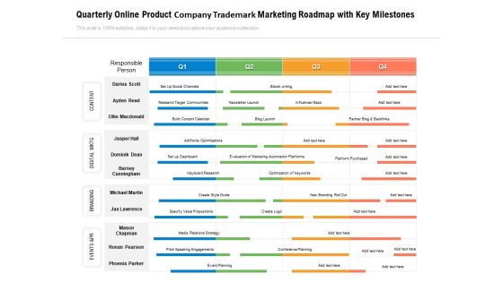 Quarterly Online Product Company Trademark Marketing Roadmap With Key Milestones Summary Quarterly Online Product Company Trademark Marketing Roadmap With Key Milestones Summary