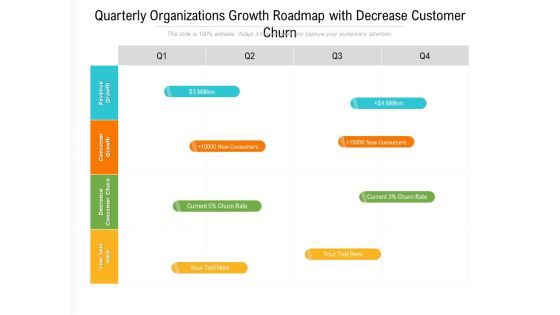 Quarterly Organization Growth Roadmap With Decrease Customer Churn Slides