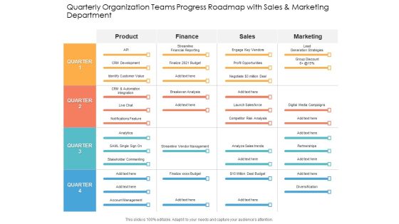 Quarterly Organization Teams Progress Roadmap With Sales And Marketing Department Elements Quarterly Organization Teams Progress Roadmap With Sales And Marketing Department Elements