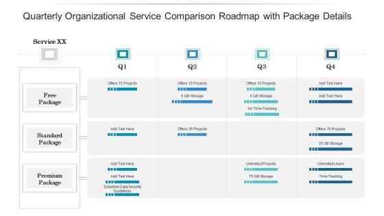 Quarterly Organizational Service Comparison Roadmap With Package Details Mockup Quarterly Organizational Service Comparison Roadmap With Package Details Mockup
