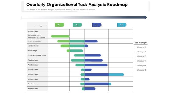 Quarterly Organizational Task Analysis Roadmap Portrait Quarterly Organizational Task Analysis Roadmap Portrait