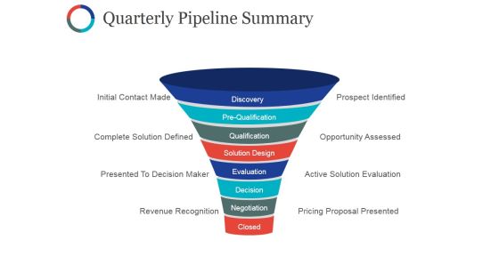 Quarterly Pipeline Summary Ppt PowerPoint Presentation Layouts Deck Quarterly Pipeline Summary Ppt PowerPoint Presentation Layouts Deck