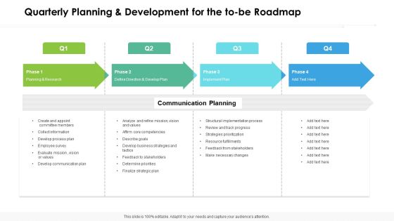 Quarterly Planning And Development For The To Be Roadmap Diagrams Quarterly Planning And Development For The To Be Roadmap Diagrams