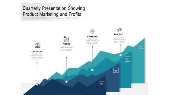Quarterly Presentation Showing Product Marketing And Profits Ppt PowerPoint Presentation File Demonstration PDF