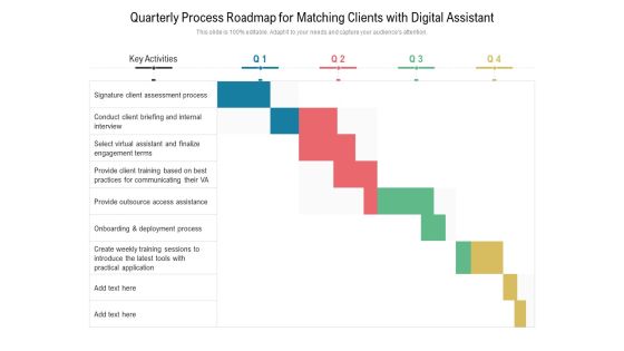 Quarterly Process Roadmap For Matching Clients With Digital Assistant Icons Quarterly Process Roadmap For Matching Clients With Digital Assistant Icons