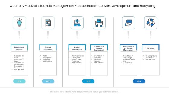 Quarterly Product Lifecycle Management Process Roadmap With Development And Recycling Demonstration Quarterly Product Lifecycle Management Process Roadmap With Development And Recycling Demonstration