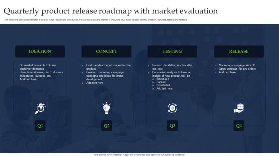 Quarterly Product Release Roadmap With Market Evaluation Infographics PDF