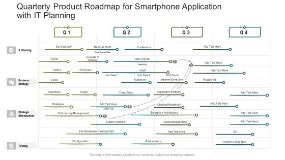 Quarterly Product Roadmap For Smartphone Application With IT Planning Slides Quarterly Product Roadmap For Smartphone Application With IT Planning Slides