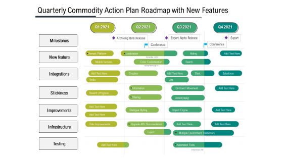 Quarterly Product Strategy Roadmap With New Features Guidelines Quarterly Product Strategy Roadmap With New Features Guidelines