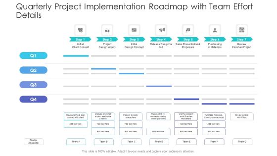 Quarterly Project Implementation Roadmap With Team Effort Details Background Quarterly Project Implementation Roadmap With Team Effort Details Background