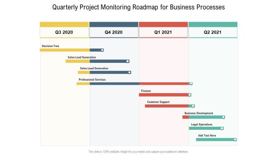 Quarterly Project Monitoring Roadmap For Business Processes Graphics Quarterly Project Monitoring Roadmap For Business Processes Graphics