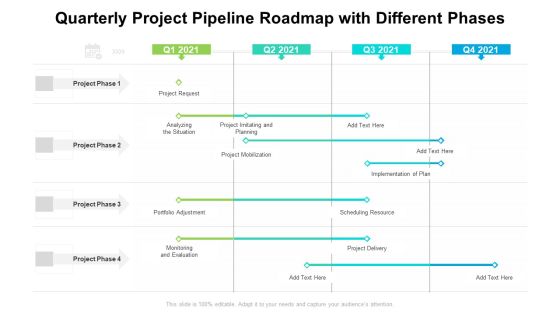 Quarterly Project Pipeline Roadmap With Different Phases Pictures Quarterly Project Pipeline Roadmap With Different Phases Pictures