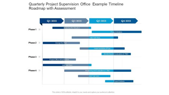 Quarterly Project Supervision Office Example Timeline Roadmap With Assessment Diagrams Quarterly Project Supervision Office Example Timeline Roadmap With Assessment Diagrams