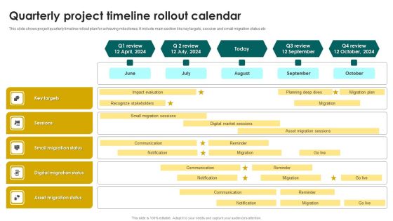 Quarterly Project Timeline Rollout Calendar Template PDF Quarterly Project Timeline Rollout Calendar Template PDF