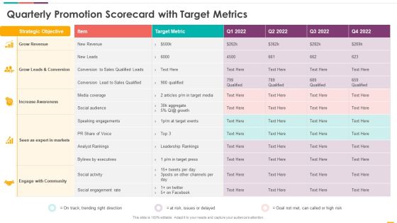 Quarterly Promotion Scorecard With Target Metrics Ppt Show Template PDF Quarterly Promotion Scorecard With Target Metrics Ppt Show Template PDF