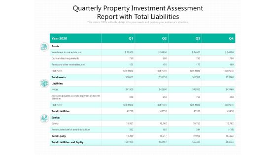 Quarterly Property Investment Assessment Report With Total Liabilities Ppt PowerPoint Presentation Styles Visual Aids PDF Quarterly Property Investment Assessment Report With Total Liabilities Ppt PowerPoint Presentation Styles Visual Aids PDF