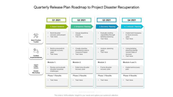Quarterly Release Plan Roadmap To Project Disaster Recuperation Introduction Quarterly Release Plan Roadmap To Project Disaster Recuperation Introduction