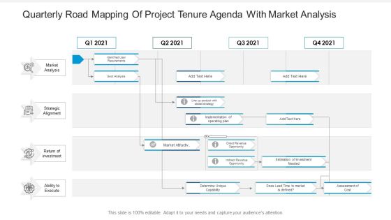 Quarterly Road Mapping Of Project Tenure Agenda With Market Analysis Diagrams Quarterly Road Mapping Of Project Tenure Agenda With Market Analysis Diagrams