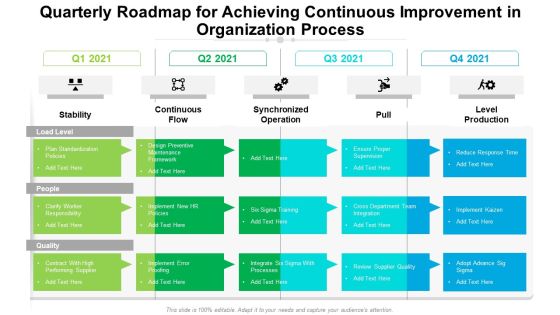 Quarterly Roadmap For Achieving Continuous Improvement In Organization Process Microsoft Quarterly Roadmap For Achieving Continuous Improvement In Organization Process Microsoft