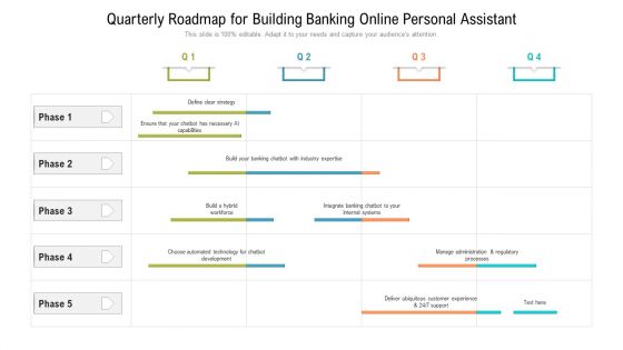 Quarterly Roadmap For Building Banking Online Personal Assistant Summary Quarterly Roadmap For Building Banking Online Personal Assistant Summary
