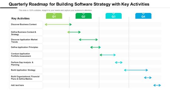 Quarterly Roadmap For Building Software Strategy With Key Activities Guidelines Quarterly Roadmap For Building Software Strategy With Key Activities Guidelines