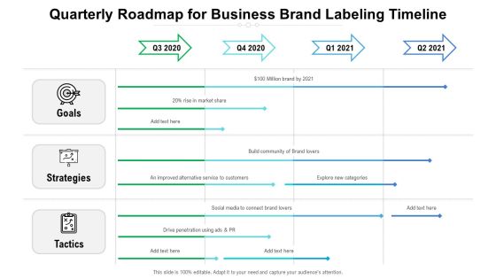 Quarterly Roadmap For Business Brand Labeling Timeline Infographics Quarterly Roadmap For Business Brand Labeling Timeline Infographics