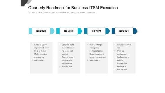 Quarterly Roadmap For Business ITSM Execution Ideas Quarterly Roadmap For Business ITSM Execution Ideas