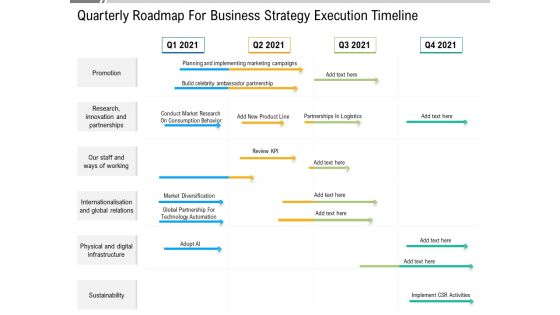 Quarterly Roadmap For Business Strategy Execution Timeline Ideas Quarterly Roadmap For Business Strategy Execution Timeline Ideas