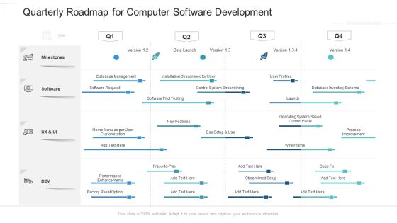Quarterly Roadmap For Computer Software Development Structure Quarterly Roadmap For Computer Software Development Structure