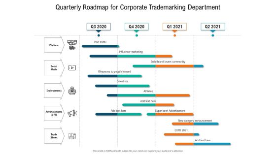 Quarterly Roadmap For Corporate Trademarking Department Guidelines Quarterly Roadmap For Corporate Trademarking Department Guidelines