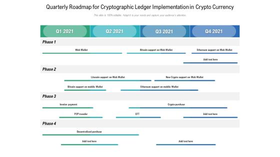 Quarterly Roadmap For Cryptographic Ledger Implementation In Crypto Currency Mockup Quarterly Roadmap For Cryptographic Ledger Implementation In Crypto Currency Mockup