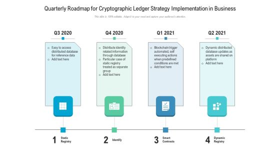 Quarterly Roadmap For Cryptographic Ledger Strategy Implementation In Business Portrait Quarterly Roadmap For Cryptographic Ledger Strategy Implementation In Business Portrait