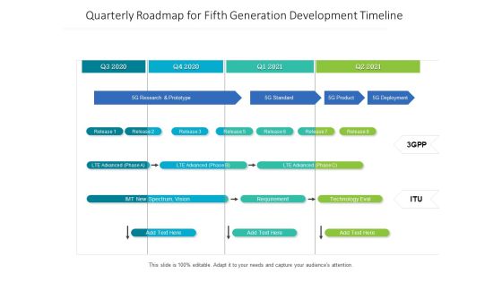 Quarterly Roadmap For Fifth Generation Development Timeline Diagrams Quarterly Roadmap For Fifth Generation Development Timeline Diagrams