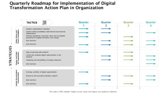 Quarterly Roadmap For Implementation Of Digital Transformation Action Plan In Organization Download Quarterly Roadmap For Implementation Of Digital Transformation Action Plan In Organization Download