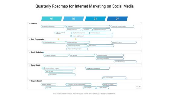 Quarterly Roadmap For Internet Marketing On Social Media Pictures Quarterly Roadmap For Internet Marketing On Social Media Pictures