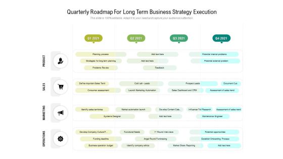 Quarterly Roadmap For Long Term Business Strategy Execution Professional Quarterly Roadmap For Long Term Business Strategy Execution Professional