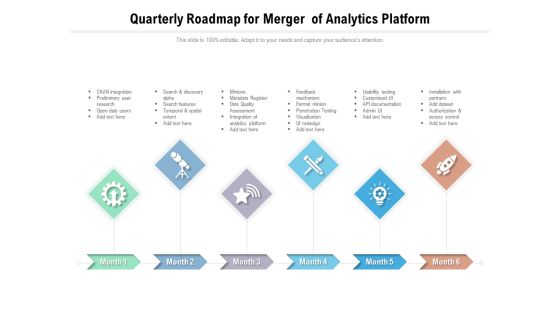 Quarterly Roadmap For Merger Of Analytics Platform Background Quarterly Roadmap For Merger Of Analytics Platform Background