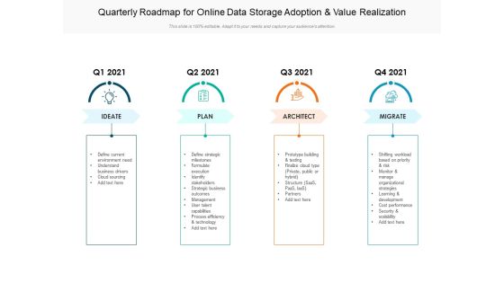 Quarterly Roadmap For Online Data Storage Adoption And Value Realization Mockup Quarterly Roadmap For Online Data Storage Adoption And Value Realization Mockup