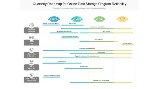 Quarterly Roadmap For Online Data Storage Program Reliability Clipart