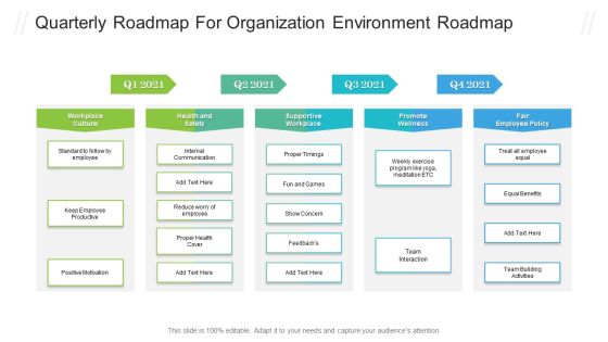 Quarterly Roadmap For Organization Environment Roadmap Template PDF Quarterly Roadmap For Organization Environment Roadmap Template PDF