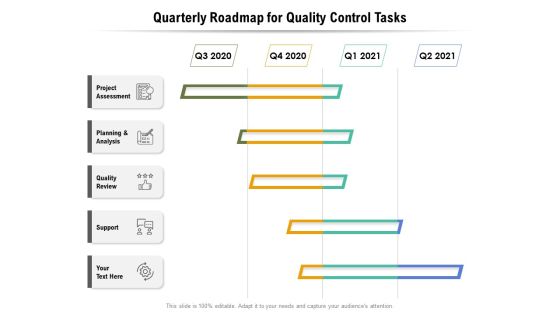 Quarterly Roadmap For Quality Control Tasks Microsoft Quarterly Roadmap For Quality Control Tasks Microsoft