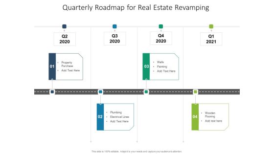 Quarterly Roadmap For Real Estate Revamping Brochure Quarterly Roadmap For Real Estate Revamping Brochure