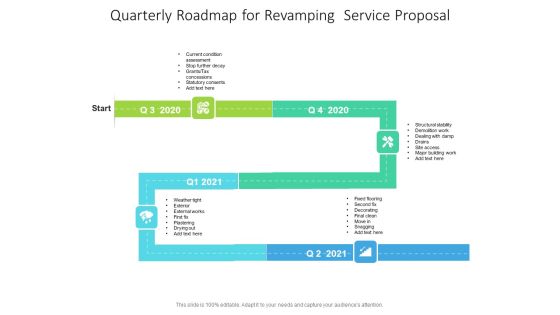 Quarterly Roadmap For Revamping Service Proposal Inspiration Quarterly Roadmap For Revamping Service Proposal Inspiration