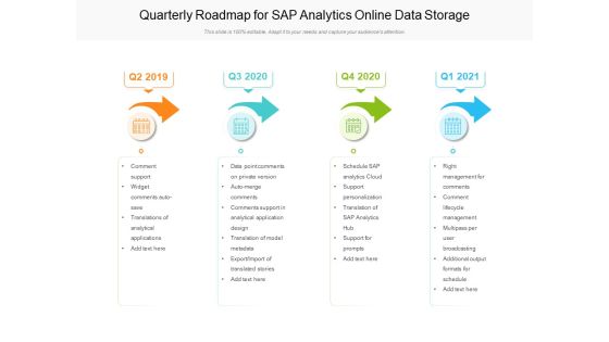 Quarterly Roadmap For SAP Analytics Online Data Storage Guidelines Quarterly Roadmap For SAP Analytics Online Data Storage Guidelines