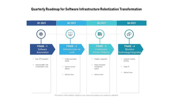 Quarterly Roadmap For Software Infrastructure Robotization Transformation Professional Quarterly Roadmap For Software Infrastructure Robotization Transformation Professional