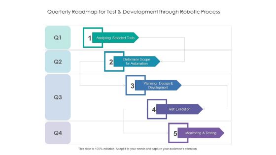 Quarterly Roadmap For Test And Development Through Robotic Process Infographics Quarterly Roadmap For Test And Development Through Robotic Process Infographics