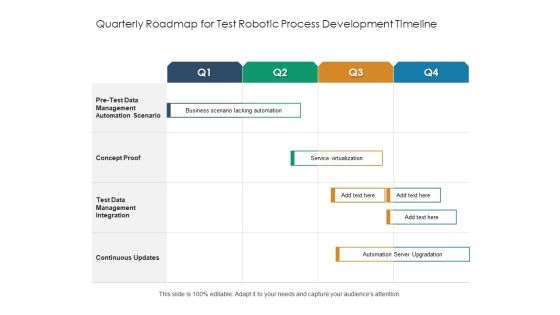Quarterly Roadmap For Test Robotic Process Development Timeline Ideas Quarterly Roadmap For Test Robotic Process Development Timeline Ideas