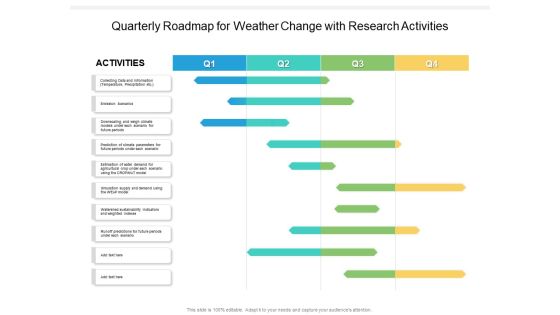 Quarterly Roadmap For Weather Change With Research Activities Mockup Quarterly Roadmap For Weather Change With Research Activities Mockup