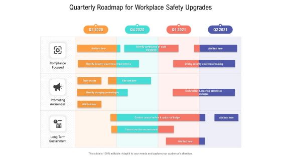 Quarterly Roadmap For Workplace Safety Upgrades Structure Quarterly Roadmap For Workplace Safety Upgrades Structure
