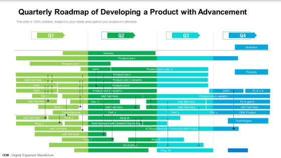 Quarterly Roadmap Of Developing A Product With Advancement Diagrams